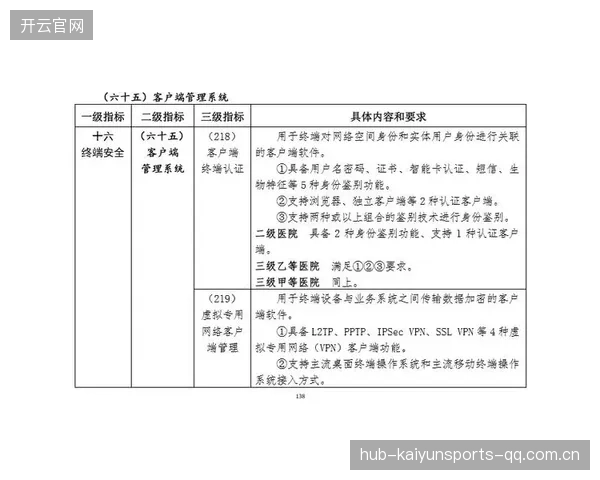 运动康复服务标准化推动全国复制落地——开启健康新篇章